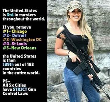 gun control