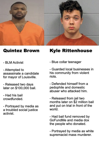 kyle