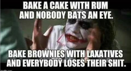shit
