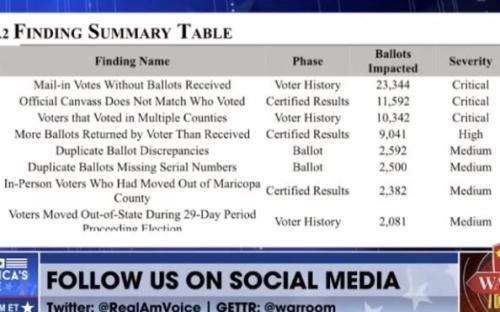 561BAAAA-73A0-4BB4-9F8A-1CC589B8F25D