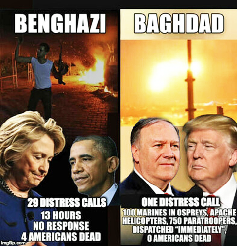 M Benghazi