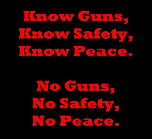 Know Guns
