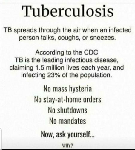 tuberculosis