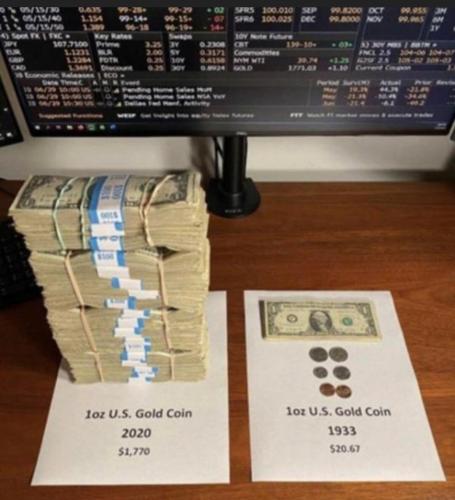 goldprices