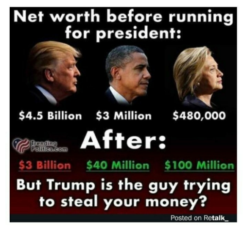 M net worth