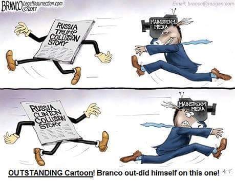 BRANCO RUSSIA MEDIA
