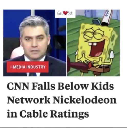 CNN60