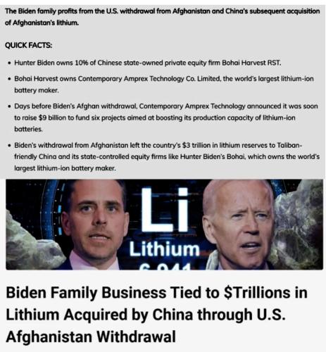 Biden Afgan lithium
