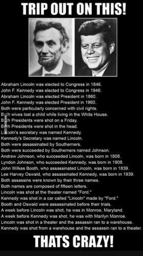 Lincoln-Kennedy many similarities
