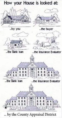 Your House