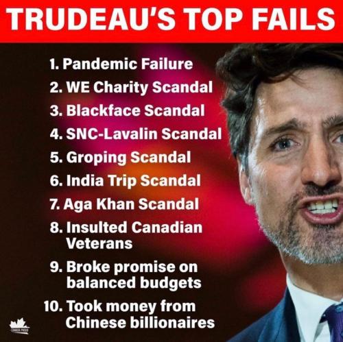 let's go Castreau - failure