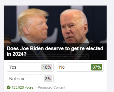 3.22.2022 Who would you vote for