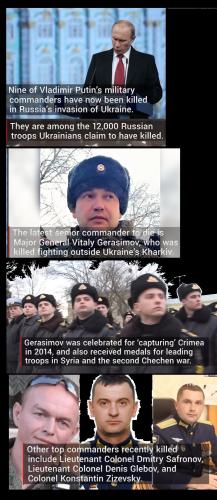 Russian commanders killed