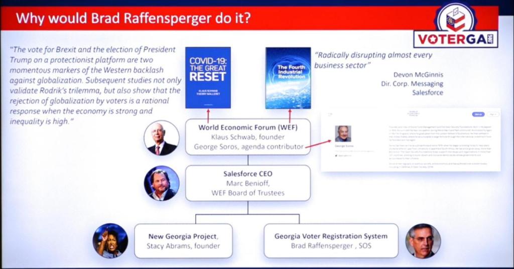 WhySalesforce » Cyone's Timeline Photos