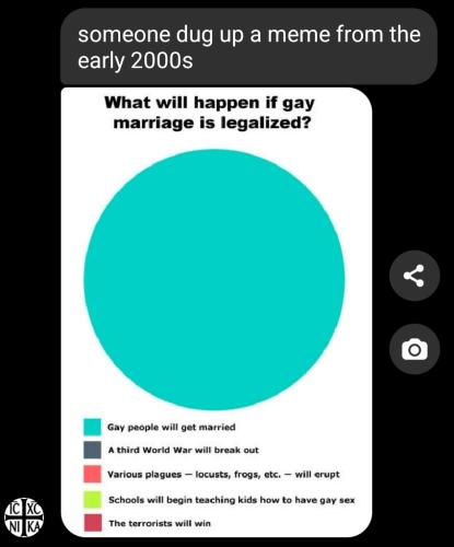 All of the above