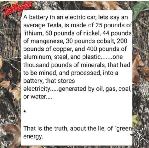 BatteryElectricCarLithiumNickelManganeseCobaltCopper