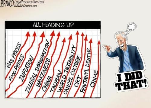 Branco-Off-the-Charts-Sticker-Shock