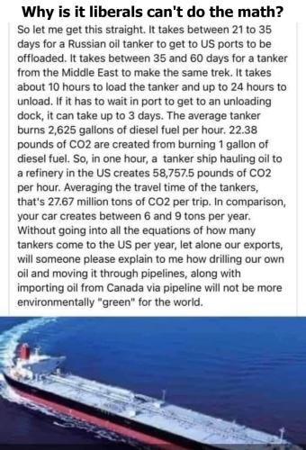 Green Economics Lesson