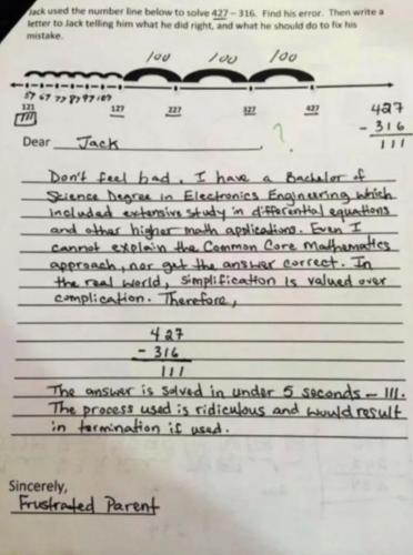 Common Core Math