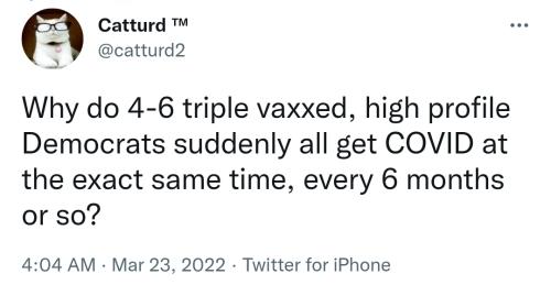Covincidence