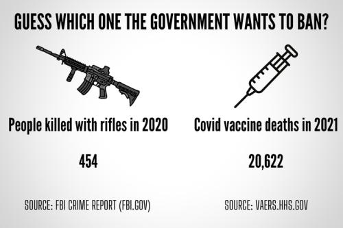 GunControl