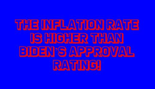 inflation rate