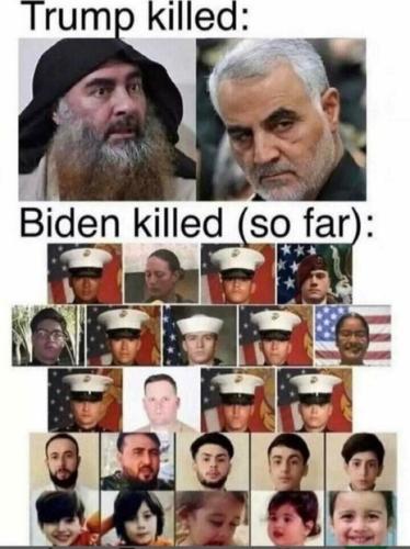 let's go Brandon - no war has started under President Trump