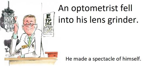 20220307 Made a Spectacle of Himself
