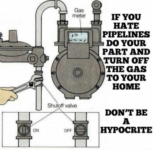 Pipelines