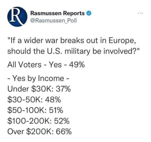 190