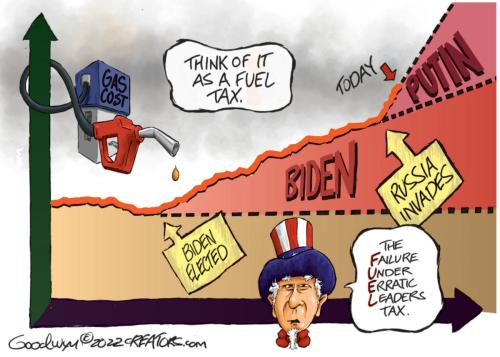 Fuel tax