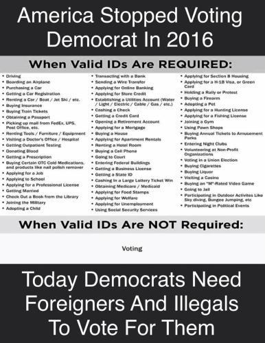 AMERICANS STOPPED VOTING DEMOCRAT IN 2016