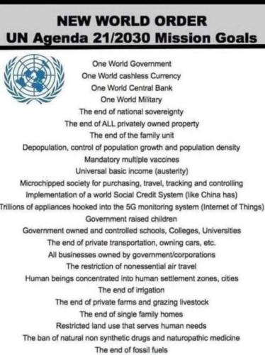 New World Order