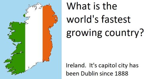 20220303 Ireland Dublin