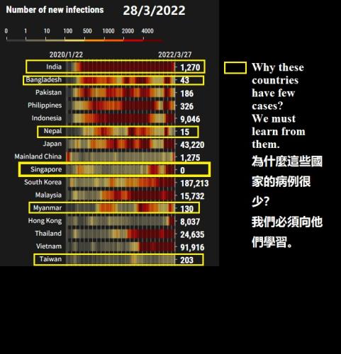 Covid19 cases latest