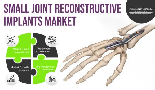 Small Joint Reconstructive Implants Market