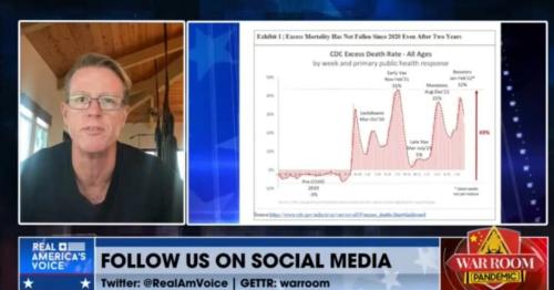 theydon'tbelievestllwearmasks