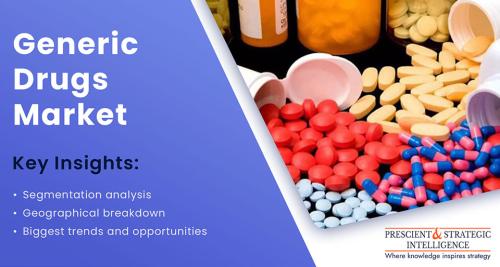 Generic-Drugs-Market