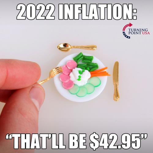 TwentyTwentyTwoInflationFortyTwoNinetyFive