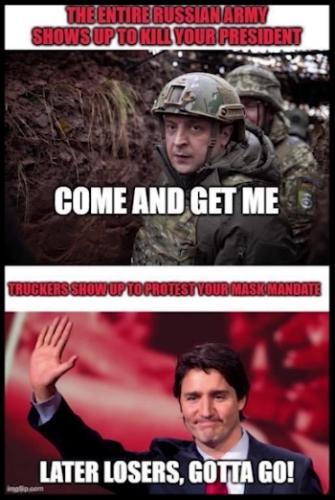 Ukrainian vs Canadian presidents