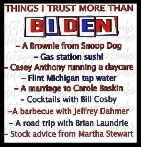 FB trust
