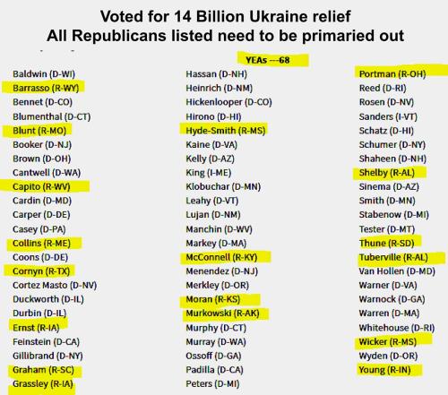 Repub to primary out