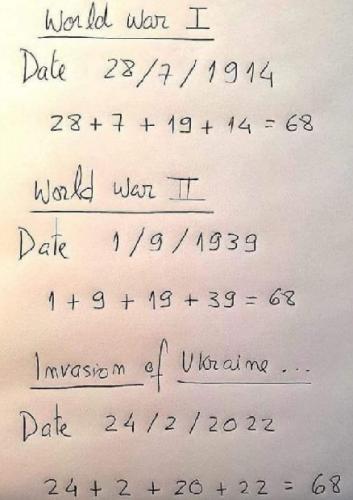 wars long term