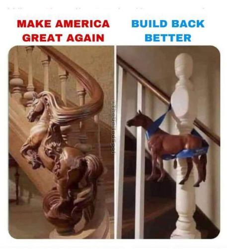 compared