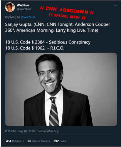 Sanjay Gupta