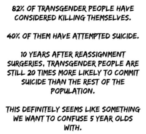 82% trans &  suicide