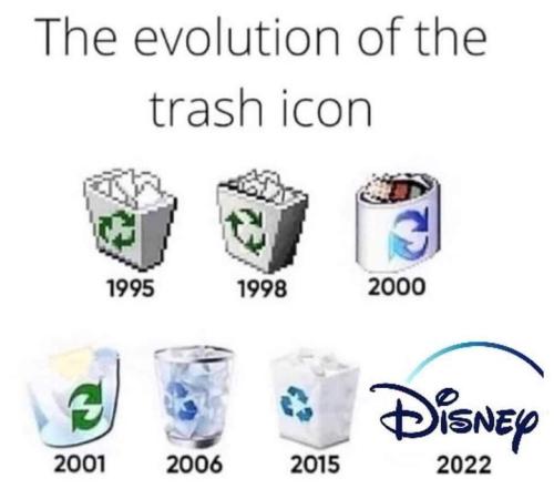evolution of trash ICON