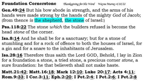 FoundationCornerstone