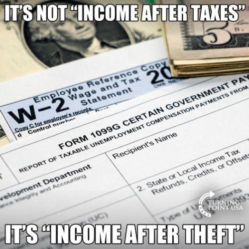 IncomeAfterTaxes