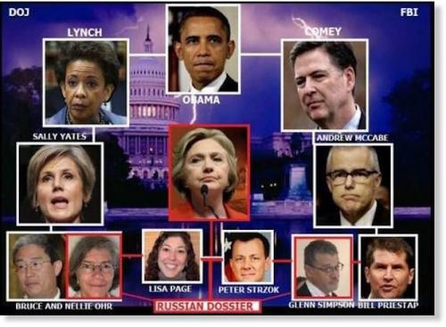 russian_collusion_600x433